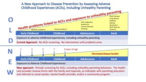 corporal punishment diagram